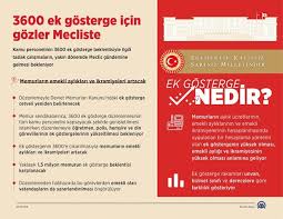 Check spelling or type a new query. 3600 Ek Gosterge Son Gelismeler Aylik Ve Ikramiyelerde Ne Kadar Artis Olacak 3600 Ek Gosterge Ne Zaman Cikacak Takvim