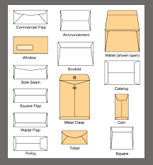 14 Scientific Manila Envelope Size Chart