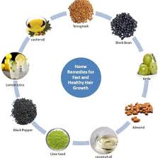 Providing you the best tips and ways to regrow your hair. Home Remedies For Hair Growth