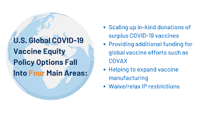 Coronavirus Covid 19 Kff