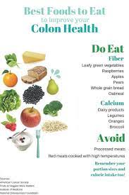 This means the diet is made up of mainly fruits,. Pin On Healthy Eats