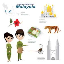 600 x 404 jpeg 47 кб. Malaysia National Animal Cartoon Vtwctr
