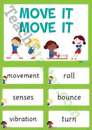 Teaching Resource A Word Wall For Prep And Lower Grades About Movement To Teach Your Students T Science Teaching Resources Teaching Resources Teaching Science