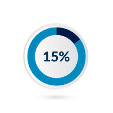 pie chart white empirical wealth management