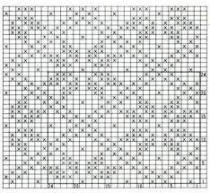 nordic argyle chart knitting bee