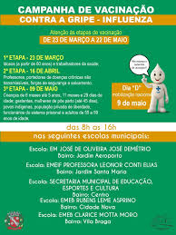 O que é um certificado de vacinação? Campanha De Vacinacao Contra A Gripe Em Aguai Sera Feita Nas Escolas Municipais Prefeitura Municipal De Aguai