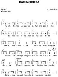 Lirik lagu terima kasih cikgu. Lirik Lagu Hari Merdeka Lagu 17 Agustus Tahun 45 Beserta Makna Yang Terkandung Didalamnya Kangjamal Com