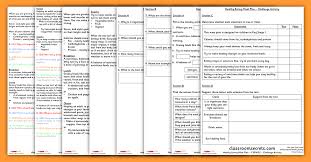 If people consider the numerous dangers to their health that smoking can cause, they may think twice about. Healthy Eating Meal Plan Year 3 Whole Class Guided Reading Comprehension Classroom Secrets