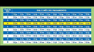 Jun 09, 2021 · confira também, o calendário de pagamentos da terceira parcela do auxílio emergencial para beneficiários do bolsa família, conforme o último algarismo do número de identificação social (nis). Calendario Bolsa Familia 2019 Youtube