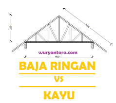 Check spelling or type a new query. Mana Lebih Baik Baja Ringan Vs Kayu Mahal Mana