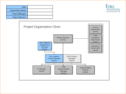 65 Expository Ngo Organizational Chart