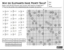 Slope Intercept Graphing Algebra Pizzazz Esque Worksheet Graphing Linear Equations Education Math Math Lessons