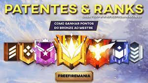 Aquí te enseñaremos cuáles son sus atributos, estadísticas e incluso sus ventajas. Rangos De Free Fire Clasificacion Y Rp Free Fire Mania