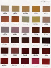 Image result for Beige 1991 Fleet