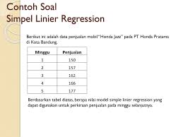We did not find results for: Peramalan Forecasting Ppt Download