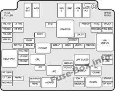 Fuse panel layout diagram parts: 10 Chevrolet S 10 1994 2004 Fuses And Relays Ideas Chevrolet S 10 Fuse Box Electrical Fuse
