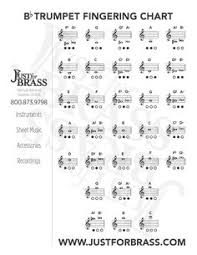 trumpet fingering chart