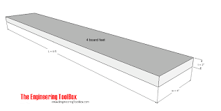 Board foot calculation will appear below in the results panel, while the total board feet will continue adding your total until you reset the calculator. Board Feet Chart And Calculator
