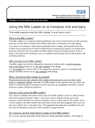 Milk allergies, also described as dairy allergies, are the most common food allergy in children and adults. Using Milk Ladder Reintroduce Milk And Dairy Nov17 Pdf Allergy Muffin