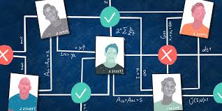 Is tinder plus worth it? Fun Games To Play On Tinder 100 Like On Okcupid Jsa Consulting Limited