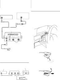View all kenwood dnx5140 manuals. Handleiding Kenwood Kca Bt300 Pagina 35 Van 35 Nederlands