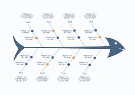 free node fishbone diagram templates