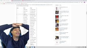 Flightreacts Espn Top 100 Nba Player Rankings 2020 2021 Season Worst Thing Ever Seen Youtube