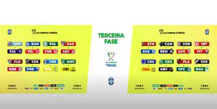 Consulta los partidos de copa do brasil 2021 que se disputan hoy, los próximos partidos y todo el calendario de flashscore.pe te proporciona la lista de partidos de copa do brasil 2021, marcadores en directo, resultados finales, clasificación, estadísticas de enfrentamientos y comparación de cuotas. Definidos Os Confrontos Da Terceira Fase Da Copa Do Brasil Veja Quem Enfrenta Quem Copa Do Brasil Ge