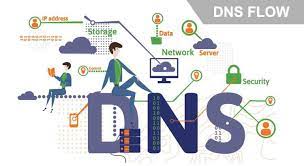 Check spelling or type a new query. Perbandingan Penyedia Layanan Dns Mana Yang Tercepat Di Indonesia