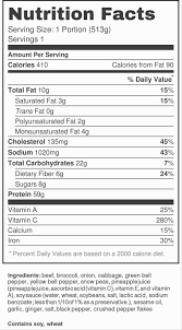 Blank Nutrition Facts Label Template Pensandpieces Browse a huge selection of over 1500+ blank label templates available to design, print, and download in multiple formats.