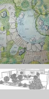 Services David Andersen Garden Design Plans Landscape Design Drawings Landscape Plans