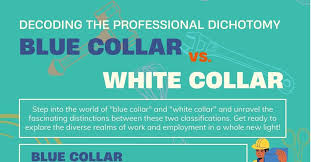 Blue Collar vs. White Collar: Understanding the Differences • 7ESL