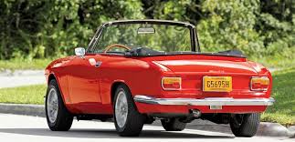 Image result for Giallo 1964 Alfa-Romeo