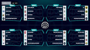 Uefa champions league latest group stage standings. El Hereda San Pablo Conoce A Sus Rivales En La Champions League Revista Forofos