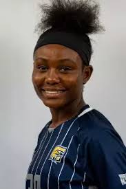 2025 Women's Soccer Roster