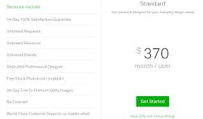 Today, having a website or web application for your business has become mandatory. How Much Does It Cost To Build A Website August 2018