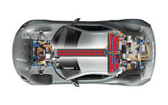 DC-DC converters - E-Mobility Engineering