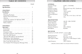 Tr 286 Am Ssb Cb Transceiver User Manual Ranger