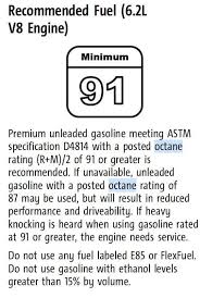 2023 6.2L V-8 Troubles - Am I alone? - Chevrolet Forum - Chevy ...