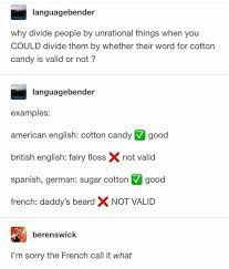 Steve The Vagabond And Silly Linguist Language Linguistics Etymology And Other Fun Content In Our Online Magazine Silly Linguistics Https Bit Ly 2dlojgn Facebook