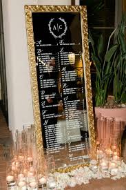 Seating Chart Display Trends Ideas For Clients Allseated