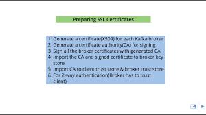 Opinion actual, will take part. Preparing Ssl Certificates For Apache Kafka Youtube