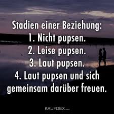 Stadien Einer Beziehung Kaufdex Lustige Spruche Mit Bildern Sarkastische Zitate Lustig Lustige Spruche Beziehung