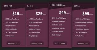 See the pen adaptive pricing table by alex (@voloshchenkoal) on codepen.0. Pricing Tables