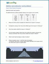 This progression informs how to develop the standard within the grade level. Mixed Addition And Subtraction Word Problems For Grade 4 K5 Learning