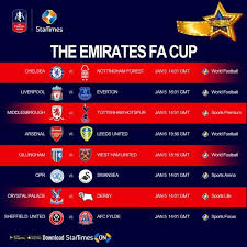 Apart from the results also we present a lots of tables and statistics fa cup. Startimes Emirates Fa Cup 2019 20 Fixture Part 1 Facebook