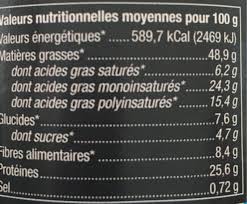 Beurre De Cacahuetes Meme Georgette