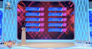 Get your team aligned with all the tools you need on one secure, reliable video platform. Bravo Ai Stil 9 Martie Live Eliminarea Serii RÄsturnare De SituaÈie Dcnews
