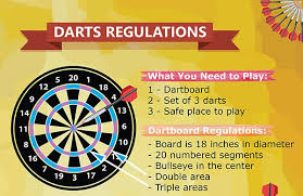 Dart Regulations Official Height Distance And More Regulators Darts Dart Board Games