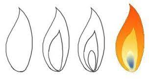 This tutorial shows how to draw a burning candle with melting wax in six steps. Draw Pattern How To Draw Flames Candle Codesign Magazine Daily Updated Magazine Celebrating Creative Talent From Around The World How To Draw Flames Draw Flames Candle Flame Drawing